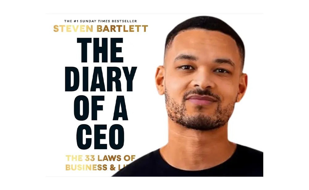 podcast interview questions
