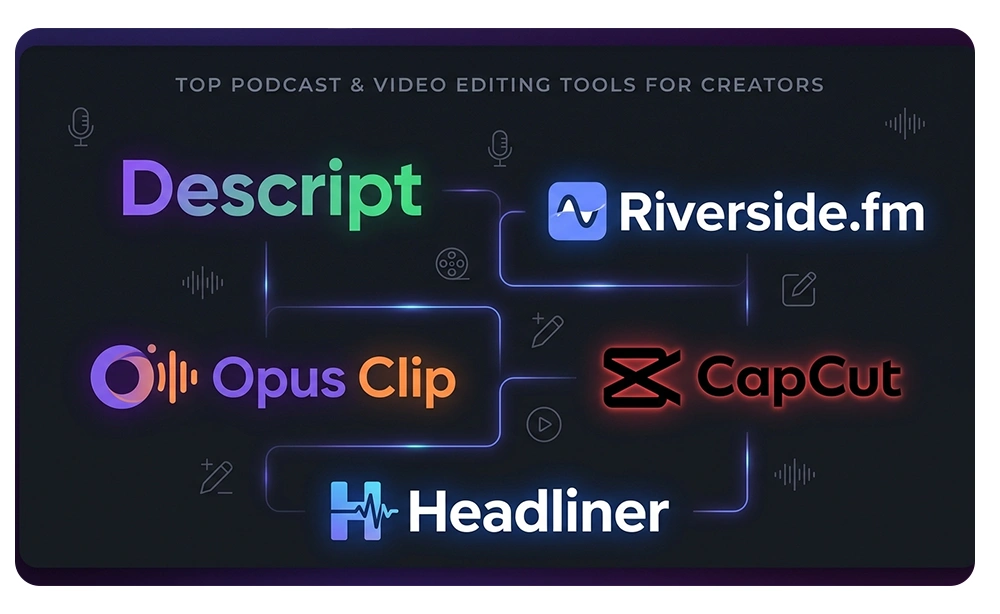 How to Repurpose Podcast Content for Instagram & TikTok 4 Best Tools for Making Podcast Clips